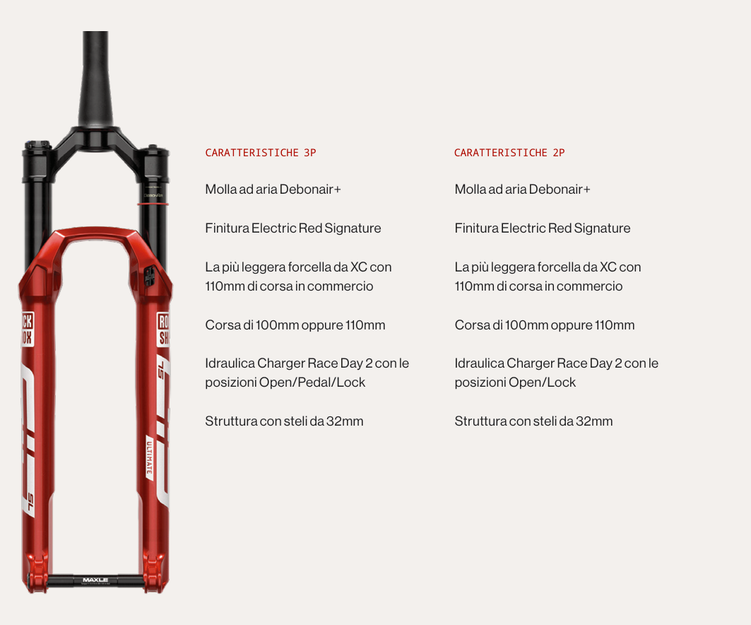rockshox sid sl 2025 forcella mtb